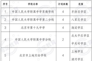 湖人VS雷霆述评：夹击SGA其他人随便投 詹眉吸引夹击带全队发狠