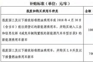 赵震：国足应该给方昊、艾菲尔丁等年轻球员机会，未来十年都受益